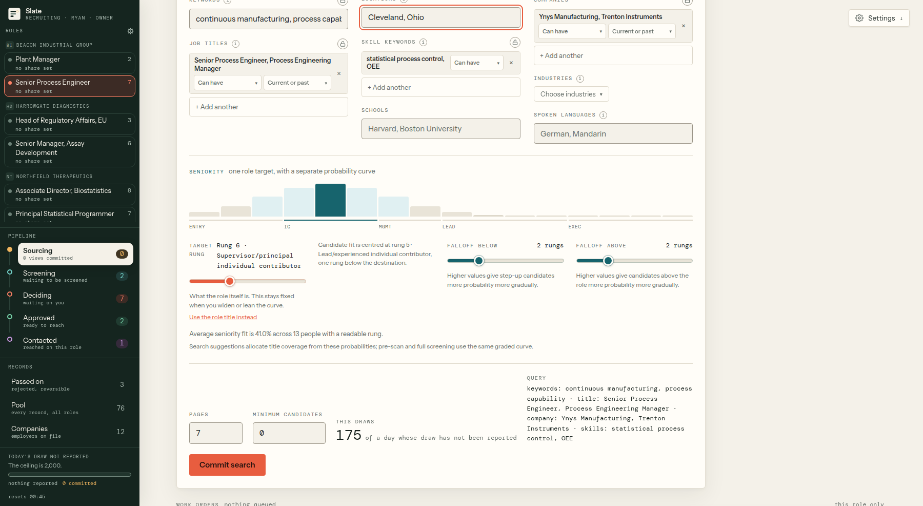 The sourcing screen: the role's search facets, the seniority target on the sixteen-rung ladder, the assembled query, and a line reading "this draws 175" above the commit button.