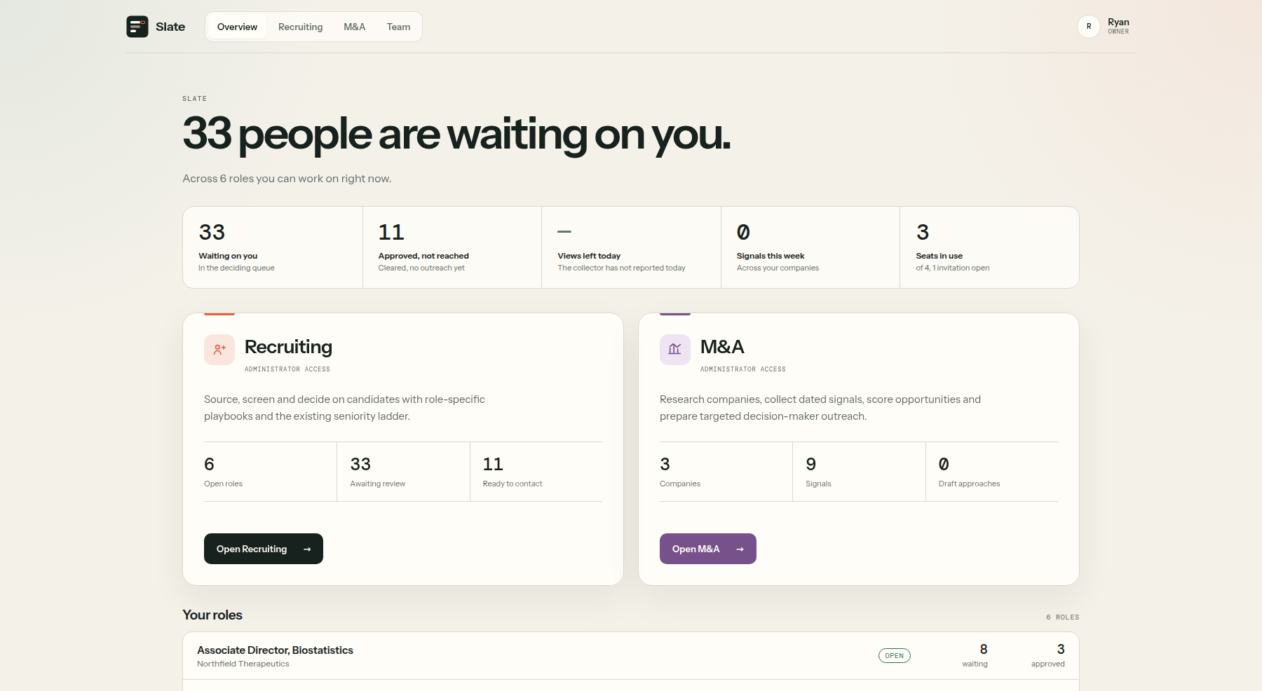 The workspace overview: the headline count of people waiting on a decision, a five-number strip that includes views left today reading "the collector has not reported today", and the two product cards with their real counts.