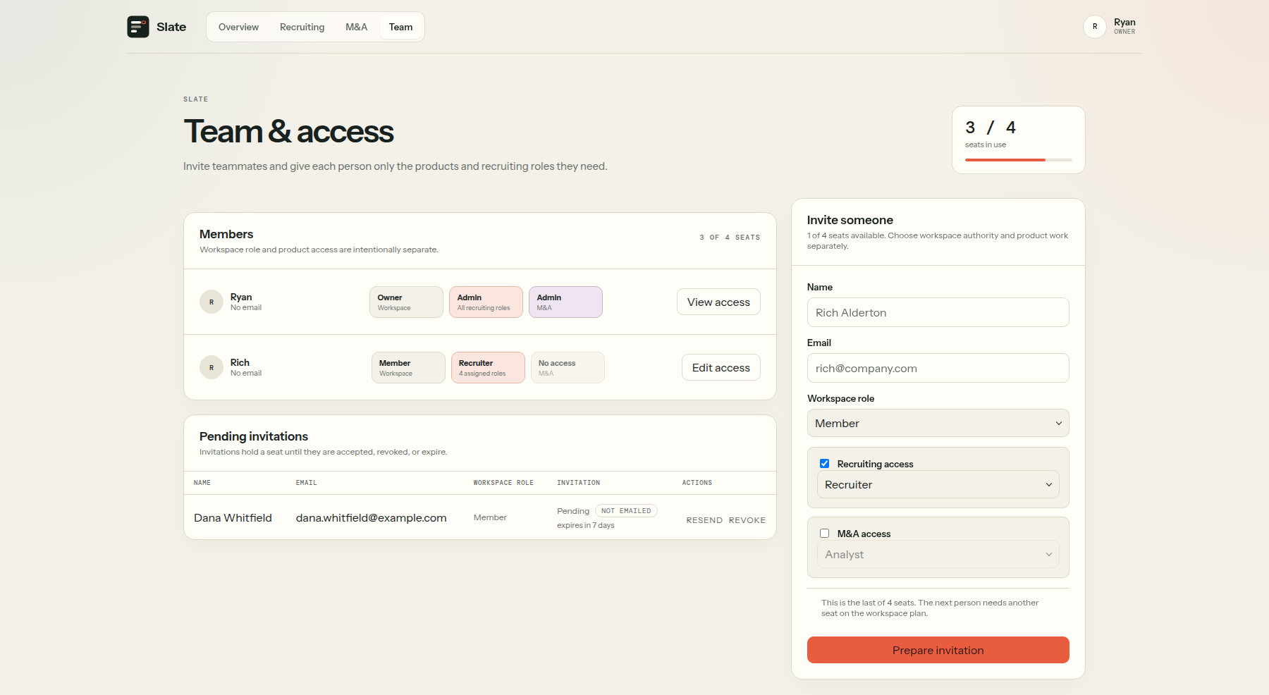 The team and access screen: each member with their workspace role and their separate Recruiting and M&A grants, the seat meter reading three of four, a pending invitation that is holding the fourth, and the sentence saying the next person needs another seat on the plan.